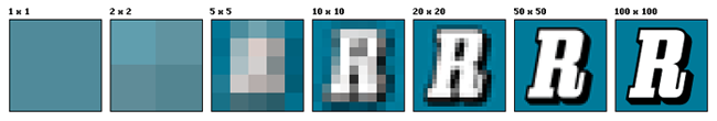 Image:Resolution illustration.png